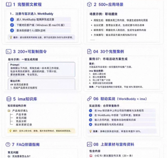 图片[3]-2026 整理版 WorkBuddy+ima 知识库全套实战资料包｜保姆教程 + 500 + 应用场景-星途优栈