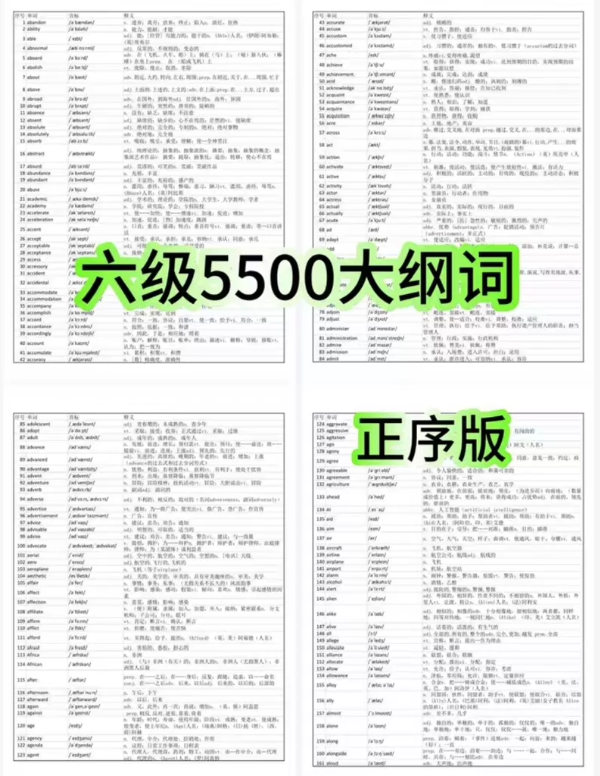 图片[3]-大学英语六级高频词汇汇总大学英语六级单词大纲词汇5500电子版-星途优栈