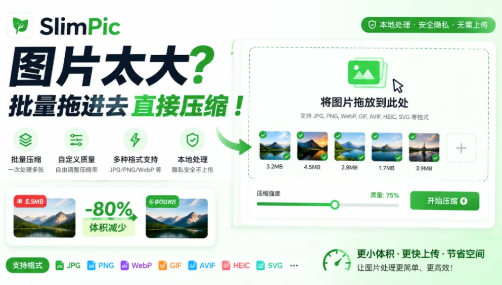 图片[1]-SlimPic —— 图片太大？批量拖进去直接压缩-星途优栈