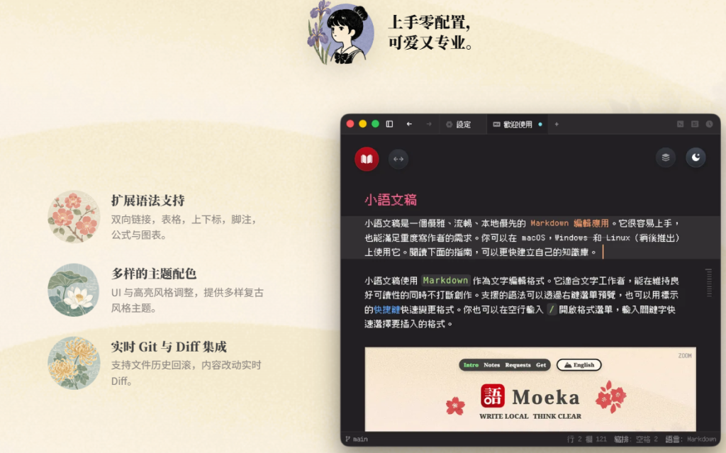 图片[3]-Moeka 小语文稿｜国产本地离线 Markdown 编辑器 高性能笔记写作工具-星途优栈