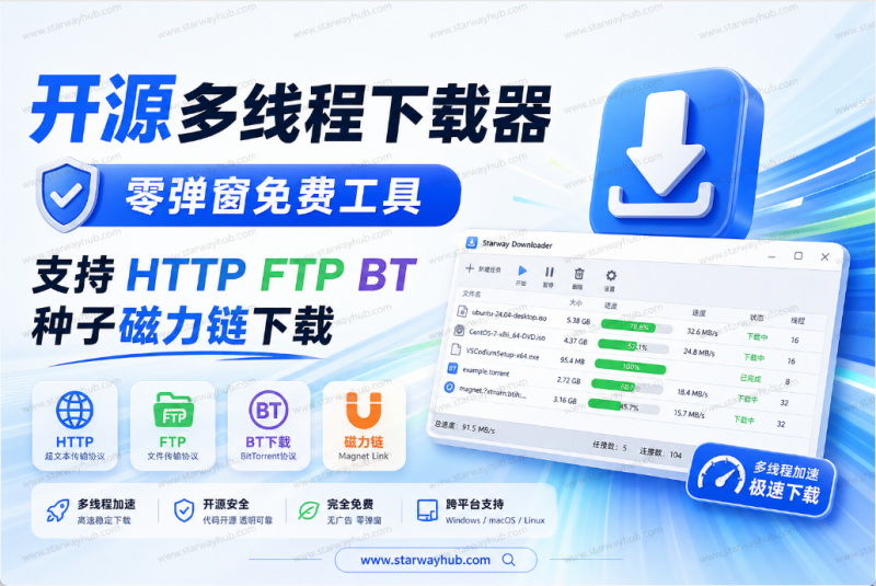 开源多线程下载器 零弹窗免费工具 支持 HTTP FTP BT 种子磁力链下载-星途优栈