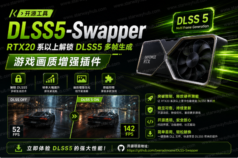 DLSS5-Swapper 开源工具｜RTX20 系以上解锁 DLSS5 多帧生成，游戏画质增强插件-星途优栈