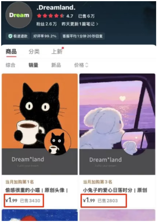 图片[2]-1.99元AI头像，店铺已售6万+，普通人做副业的低成本选择-星途优栈