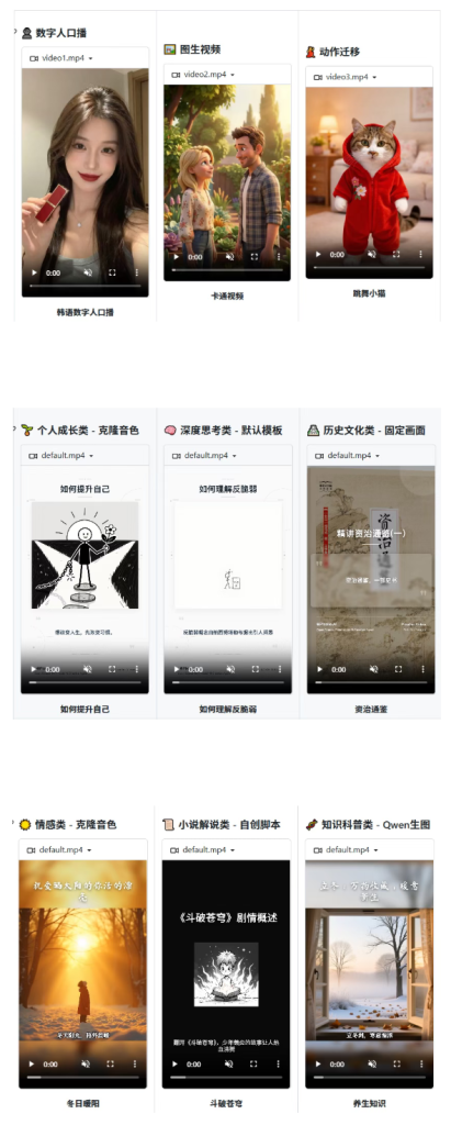 图片[5]-阿里 Pixelle-Video 开源项目｜AI 自动剪辑，文案 / 配图 / 配音一站式生成短视频-星途优栈